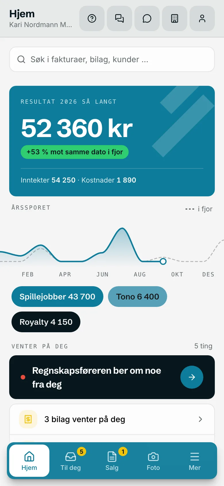 Oversikt i Klapp: resultat hittil i år og frister på vei